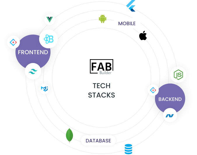 tech stacks